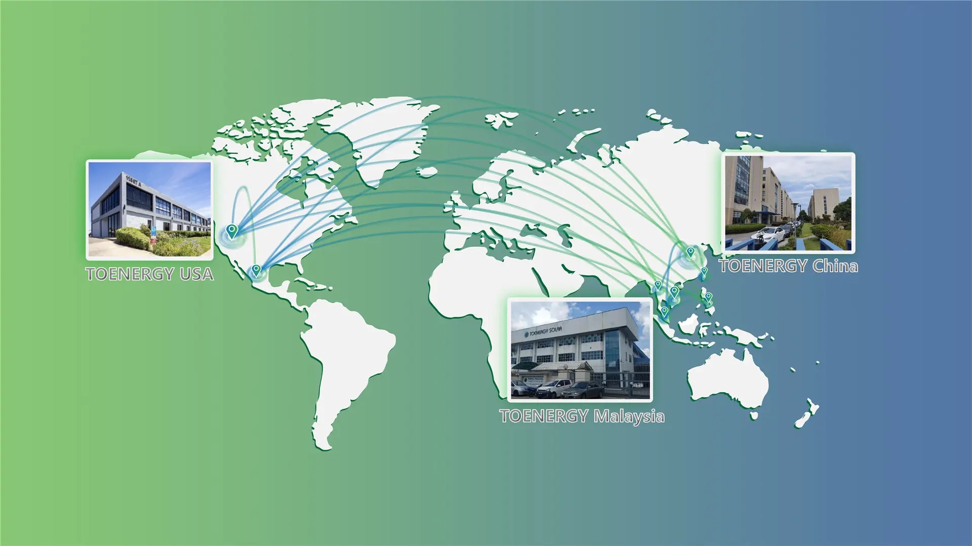 Global supply chains